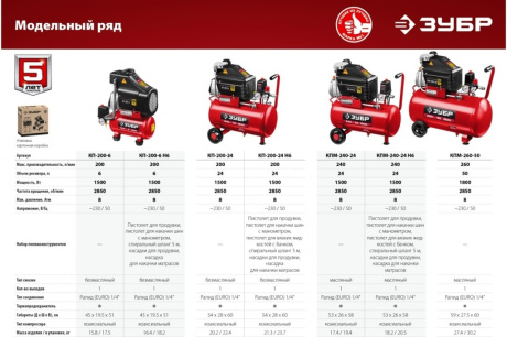 Купить Компрессор КП-200-6 Н6 Зубр с набором 6л  1500Вт фото №3