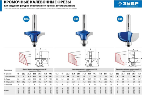 Купить Фреза 28702-28.6 -28 6х11мм кромочная калевочная Зубр фото №7